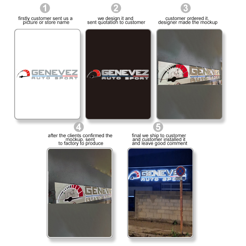 Maßgefertigtes 3D-Hintergrundb – Auto Repair Shop Logo Bewertung und Preis
